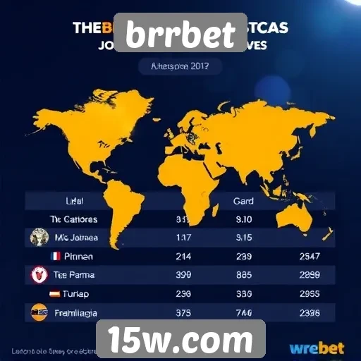 Estatísticas de jogadores ativos no brrbet